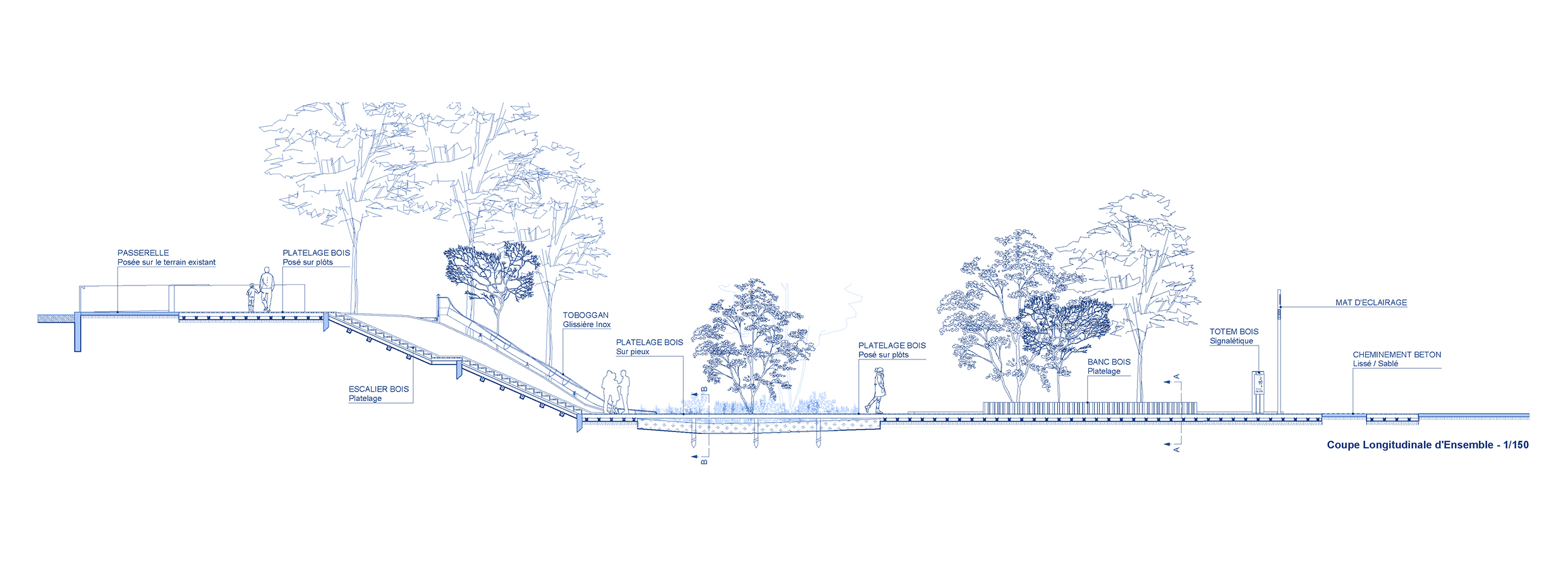 Parc paysager et sportif