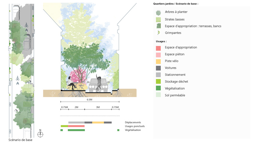 Requalification du Centre Ancien