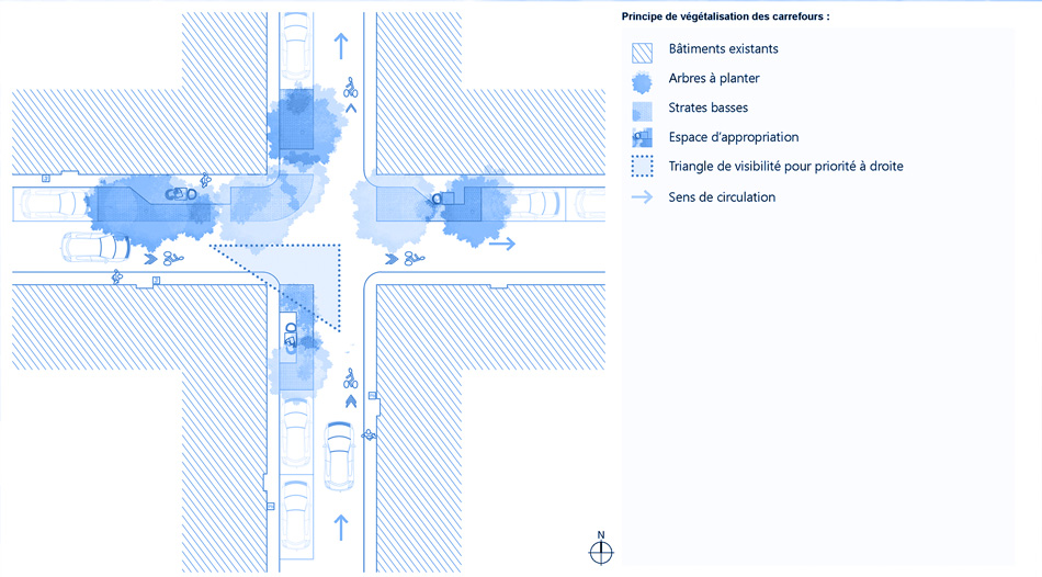 Requalification du Centre Ancien