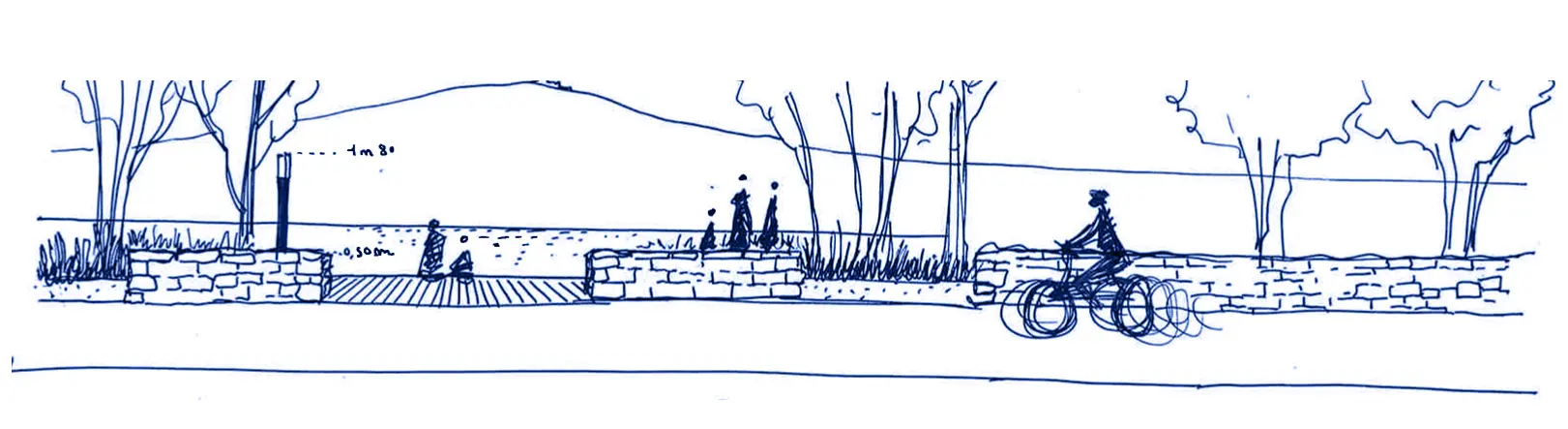 Véloroute voie-verte de Sarlat